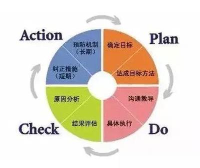 企业管理软件 驱动现代企业高效运营的三大核心价值