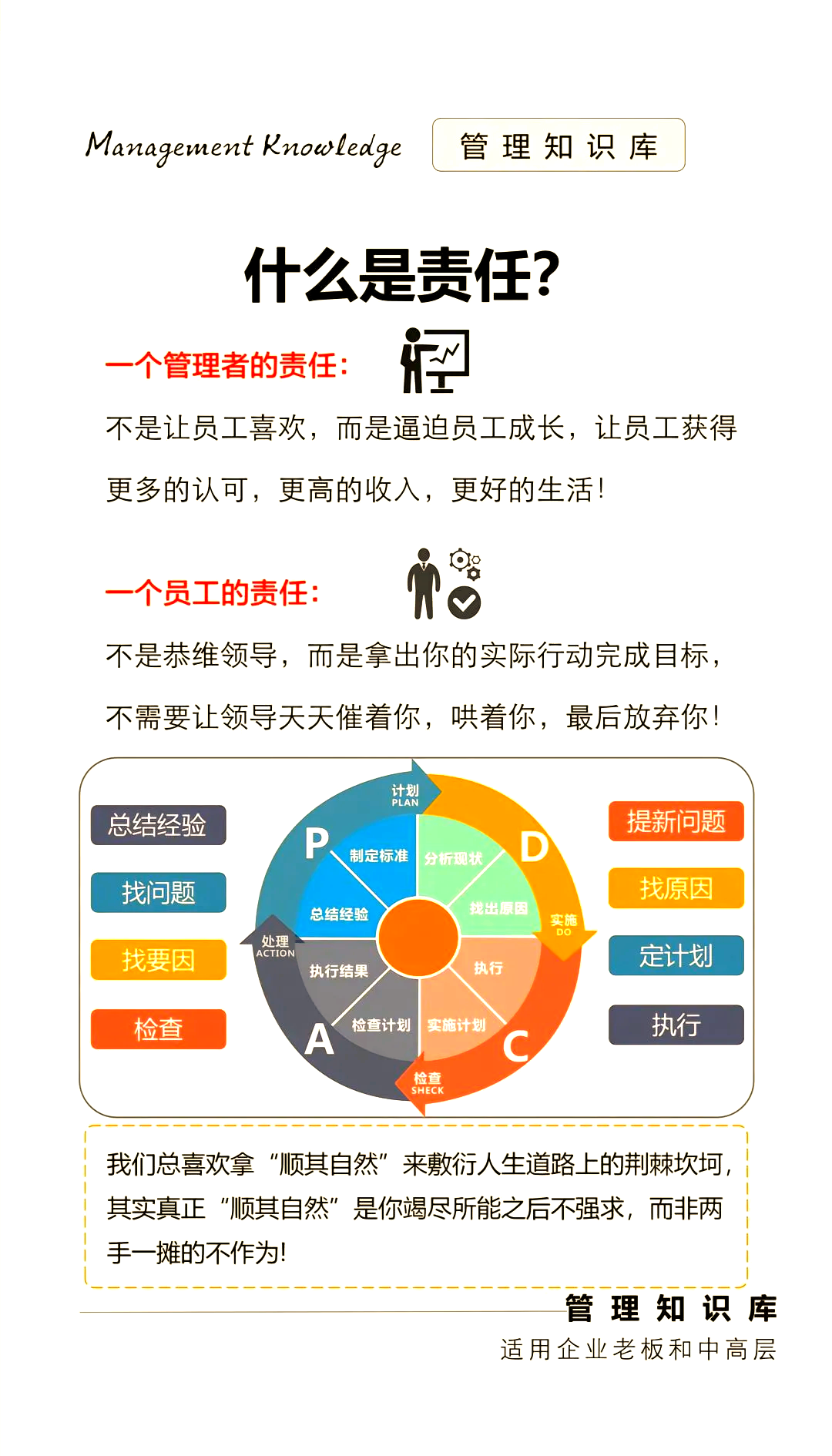 企业管理中的双重核心 管理的本质与责任的担当