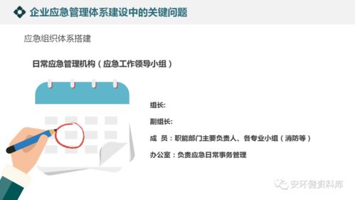 企业应急管理体系与能力建设 构建韧性与敏捷的安全基石