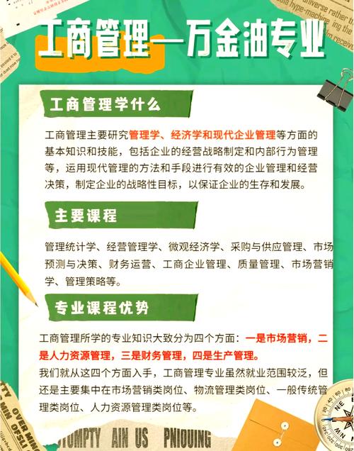 广东工业大学工商管理专业全方位解析